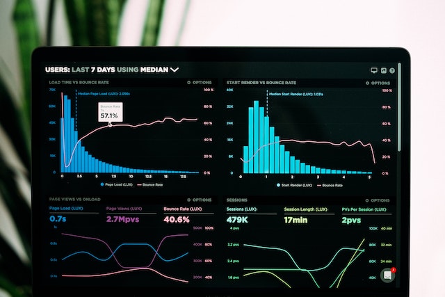 metrics